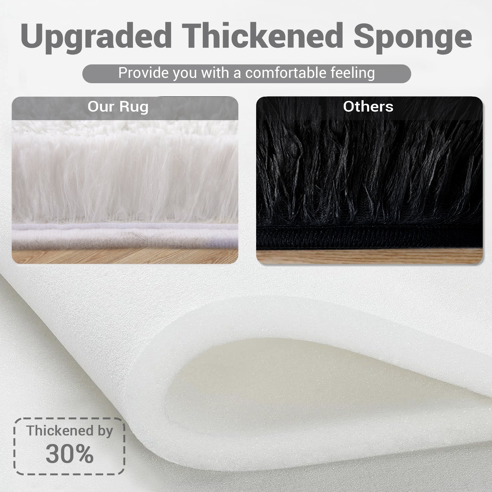 Garvee Fluffy & Sheepskin White 2x6 Shag Runner Rugs, Plush Fluffy Non-Slip for Bedroom Hallway Beside Kids Nursery Room