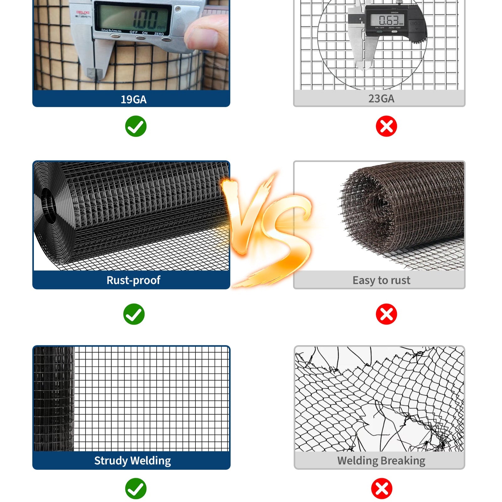 GARVEE 3'x50' 19-Gauge Hex Mesh Fence - Galvanized , Rust-Resistant for Chicken Coops & Gardens (Smooth Edges)