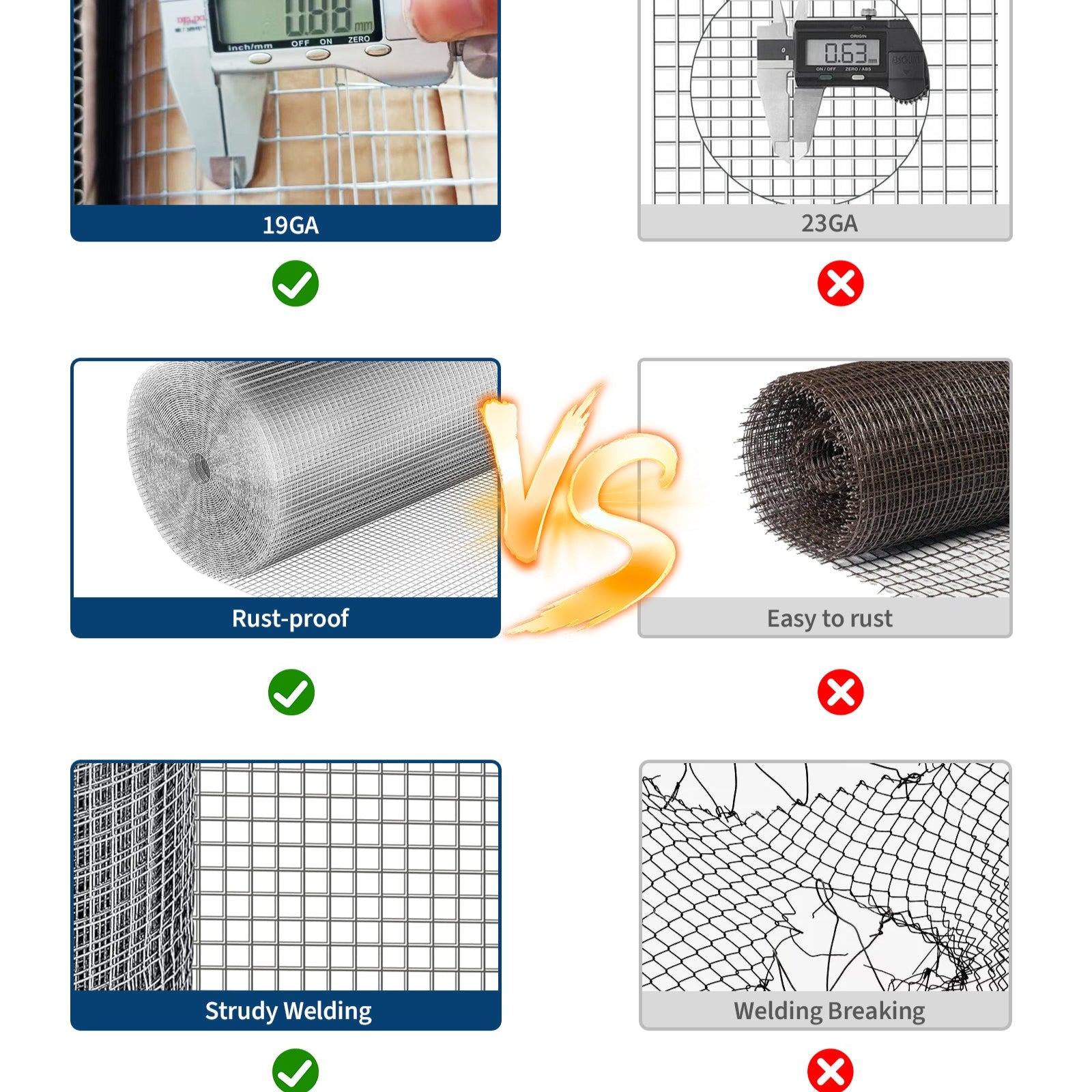 GARVEE 3'x50' Hex Mesh Fence - Galvanized Steel w/Smooth Edges for Gardens & Coops (Rust-Resistant, Small Animal Proof)