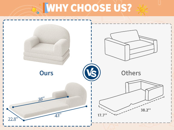 Garvee Foldable Lambswool Toddler Couch in Semi-Circular Design for Reading and Playroom, White