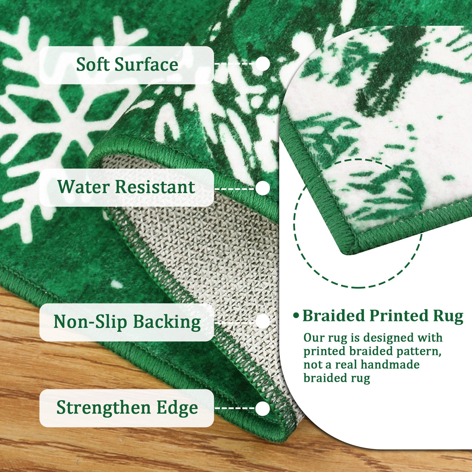 Garvee Christmas 4x6 Area Rug, Green Snowflake Christmas Tree Rugs for Living Room Washable, Bedroom Throw Rugs Non Slip, Soft Low Pile Floor Carpet for Kitchen Dining Room Christmas Decorations