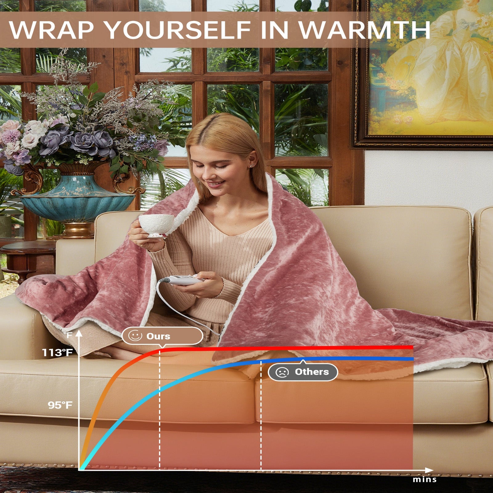 Garvee Pink Heated Throw Blanket, Electric Throw Blanket, Velvet Soft Fast Heating Blankets Throw, 4 Heat Levels & 4H Auto Off, Machine Washable, Over-Heat Protection, ETL Certified, 50" x 60"