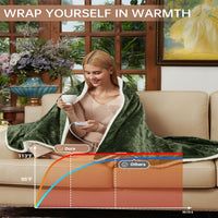 Garvee Electric Blanket Throw, Velvet Heated Throw Blanket, Luxury Soft Electric Heating Blankets, 4 Heat Levels & 4H Auto Off, ETL Certified, Machine Washable, 50" ×60" Green