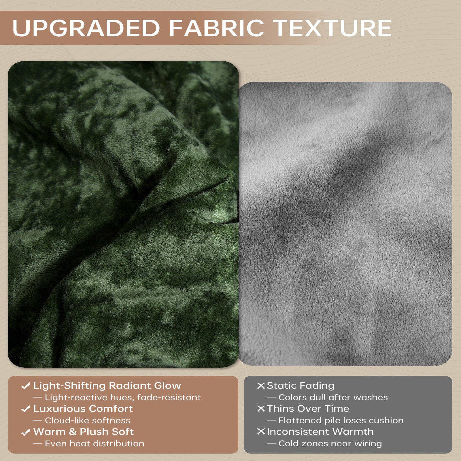 Garvee Electric Blanket Throw, Velvet Heated Throw Blanket, Luxury Soft Electric Heating Blankets, 4 Heat Levels & 4H Auto Off, ETL Certified, Machine Washable, 50" ×60" Green