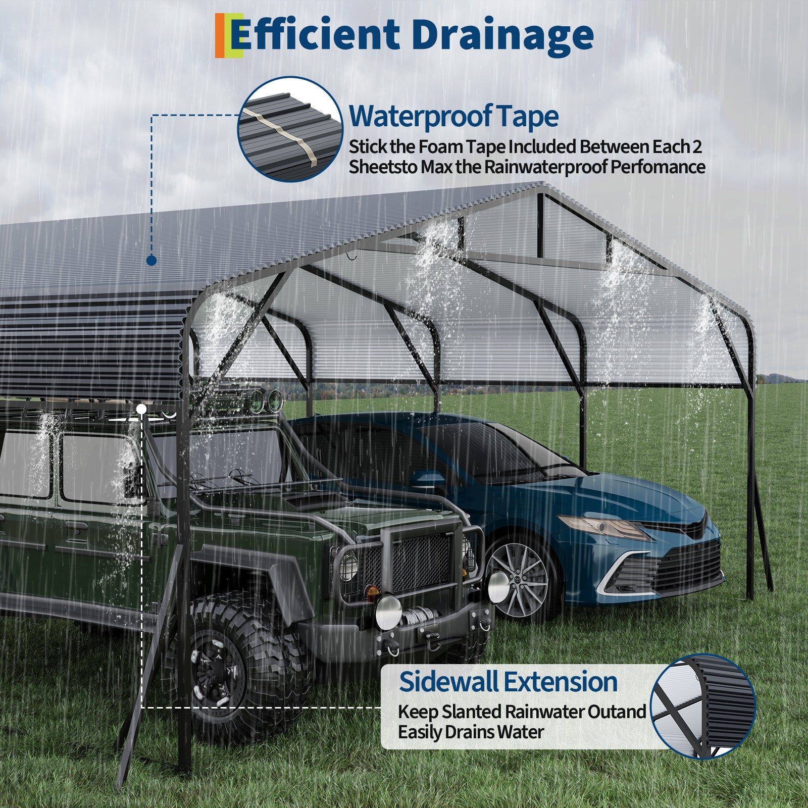 Garvee Heavy Duty 20x20 FT Metal Carport with Reinforced Base and Galvanized Steel Roof - Outdoor Weatherproof Garage Shelter Canopy for SUV, Truck, Boats - Grey