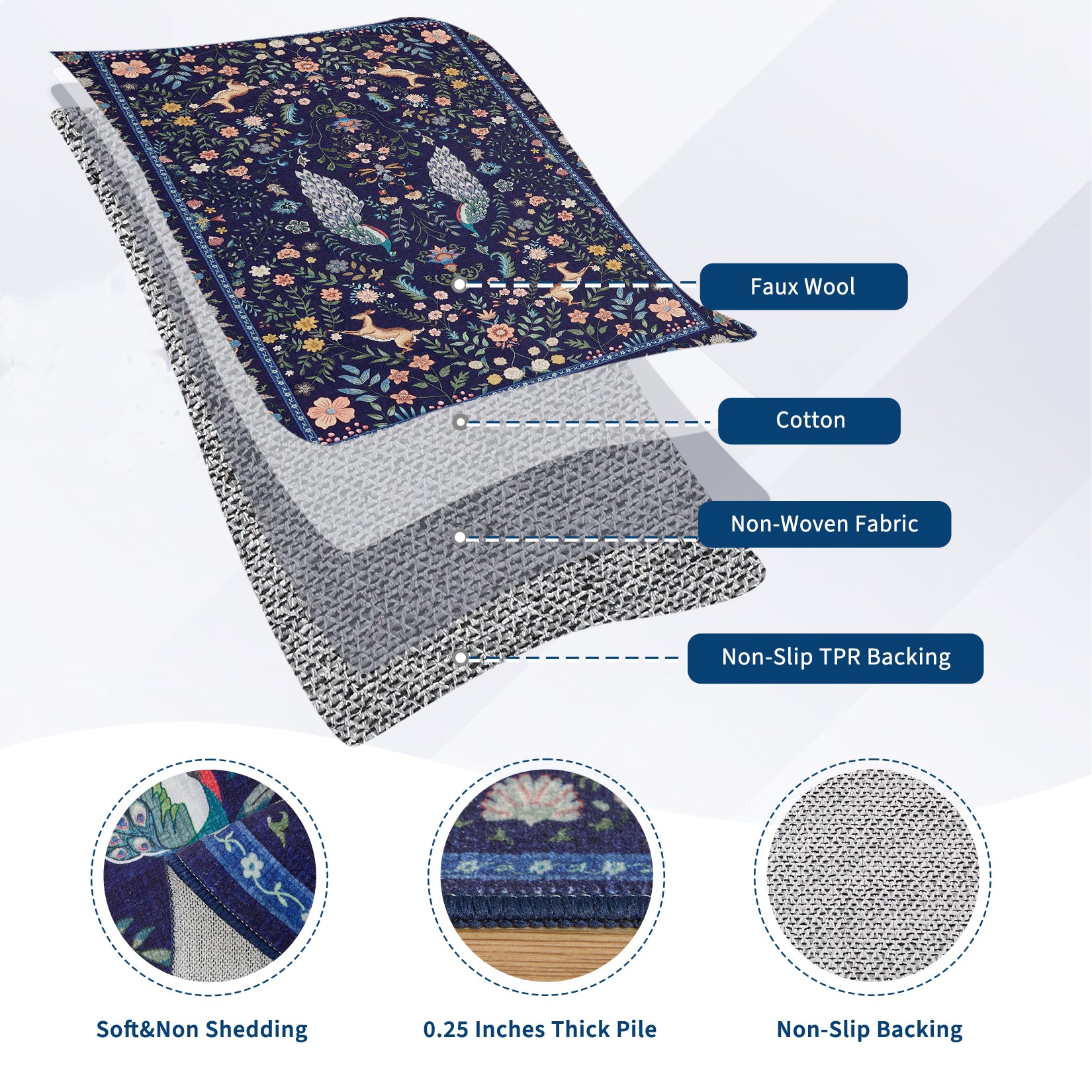 Garvee Extra Large Area Rug 10x13 Blue Washable Non Slip Floral Peacock Printed Rug for Living Room Bedroom Nursery Office