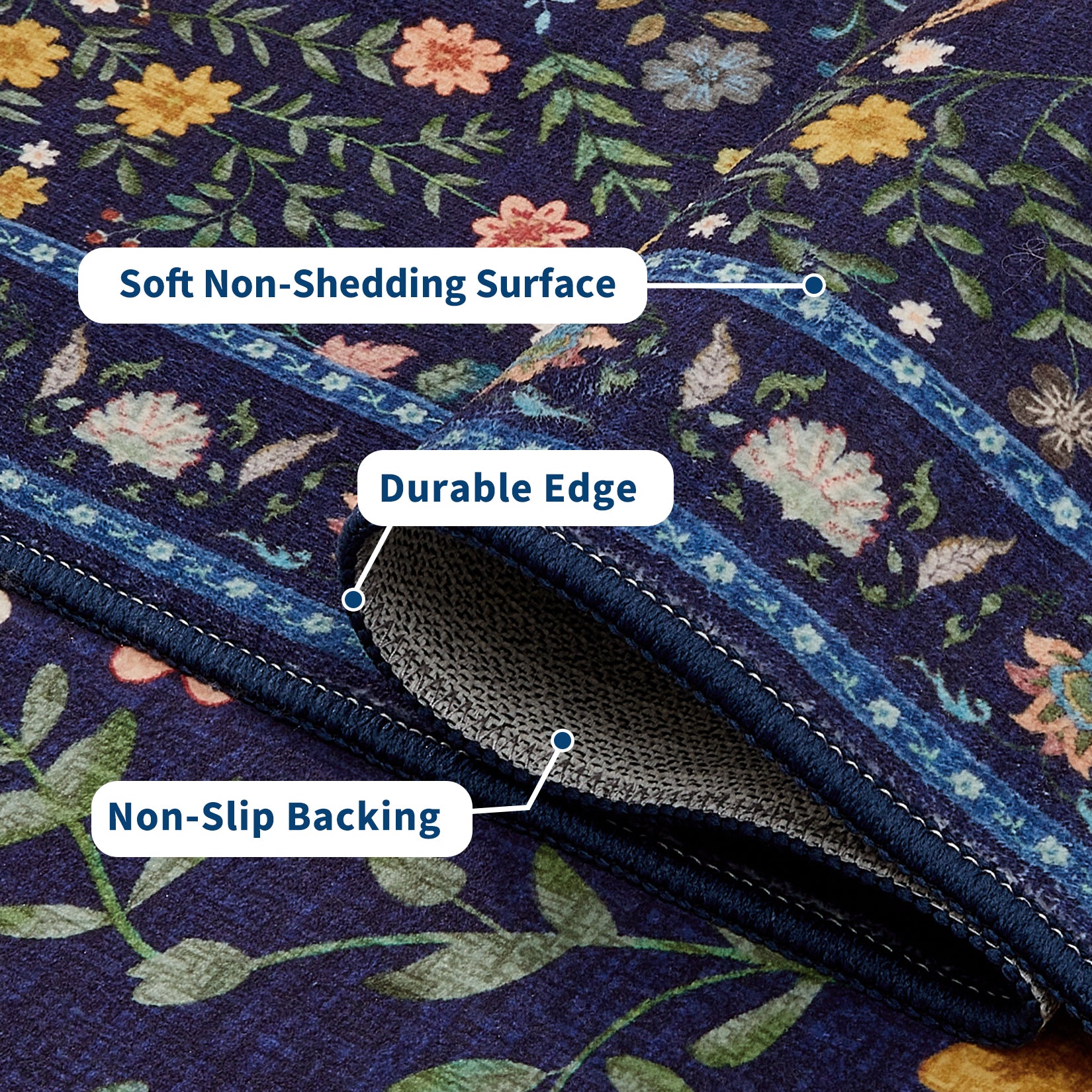 Garvee Extra Large Area Rug 10x13 Blue Washable Non Slip Floral Peacock Printed Rug for Living Room Bedroom Nursery Office