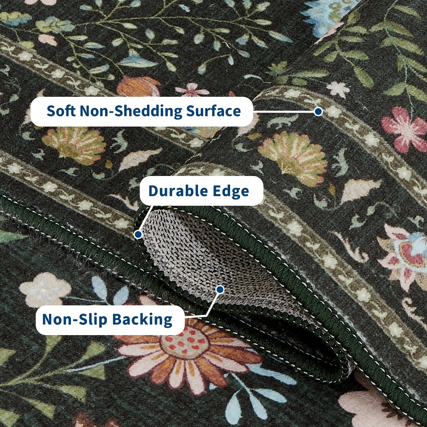 Garvee Extra Large Area Rug 10x13 Washable Non Slip Floral Peacock Printed Rug Green for Living Room Bedroom Nursery Office