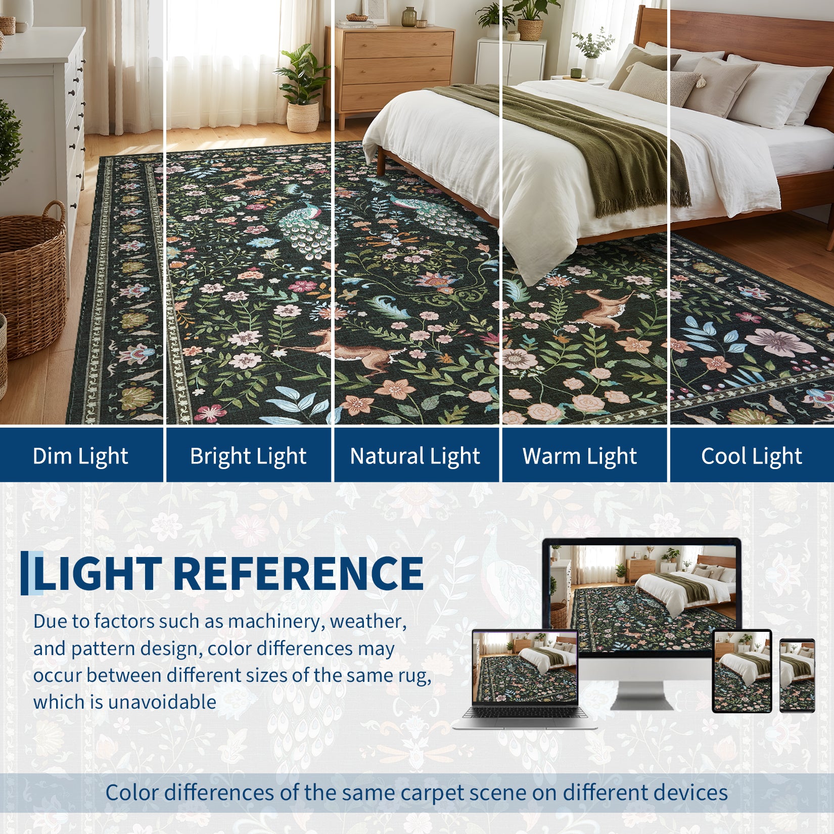 Garvee Extra Large Area Rug 10x13 Washable Non Slip Floral Peacock Printed Rug Green for Living Room Bedroom Nursery Office