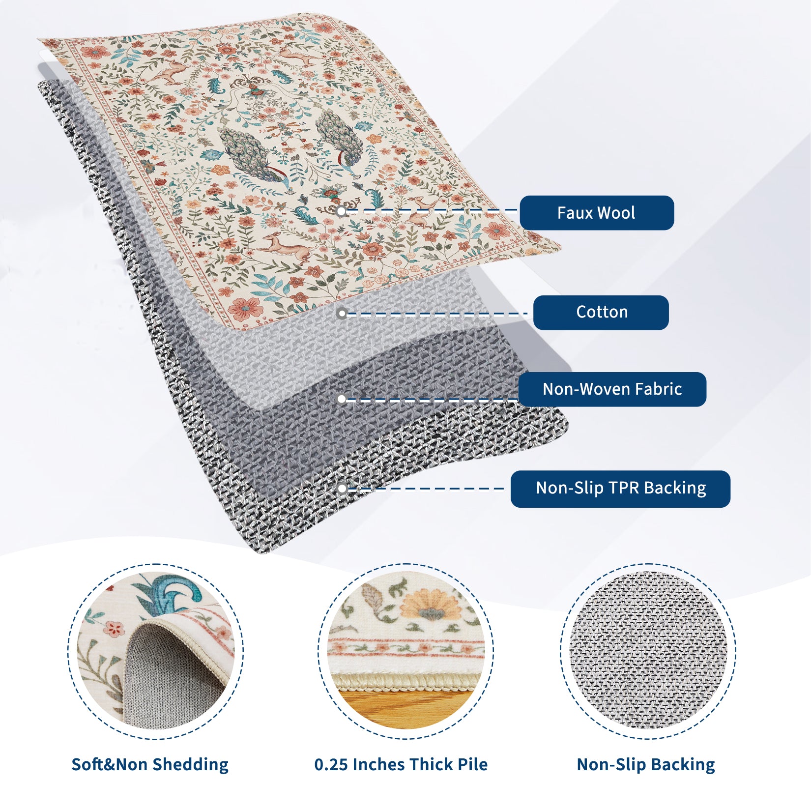 Garvee Floral 5x7 Area Rugs Washable Soft Indoor Non-Slip Low Pile Accent Rug Beige for Living Room Bedroom Nursery