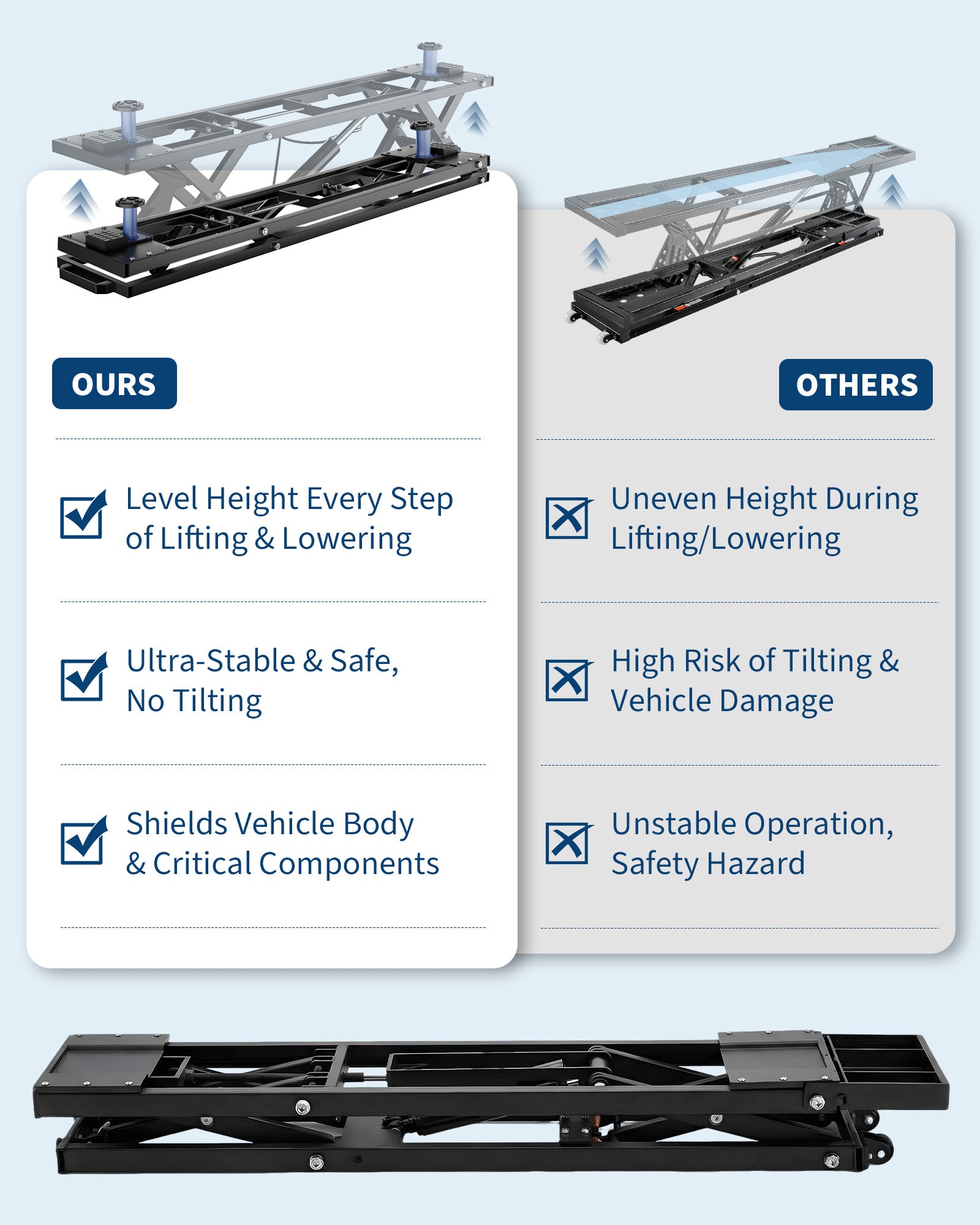 Garvee Heavy-Duty Portable Hydraulic Scissor Car Lift – 5000 lbs Capacity, Q235B Carbon Steel, Collapsible, Wheels, Adjustable, 26.8" Max Height – For Cars, SUVs, Light Trucks, Home Garage & Auto Repair – specs: 5000