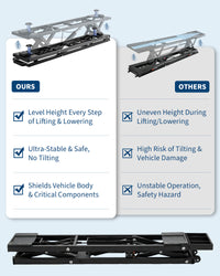 Garvee Heavy-Duty Portable Hydraulic Scissor Car Lift – 5000 lbs Capacity, Q235B Carbon Steel, Collapsible, Wheels, Adjustable, 26.8" Max Height – For Cars, SUVs, Light Trucks, Home Garage & Auto Repair – specs: 5000