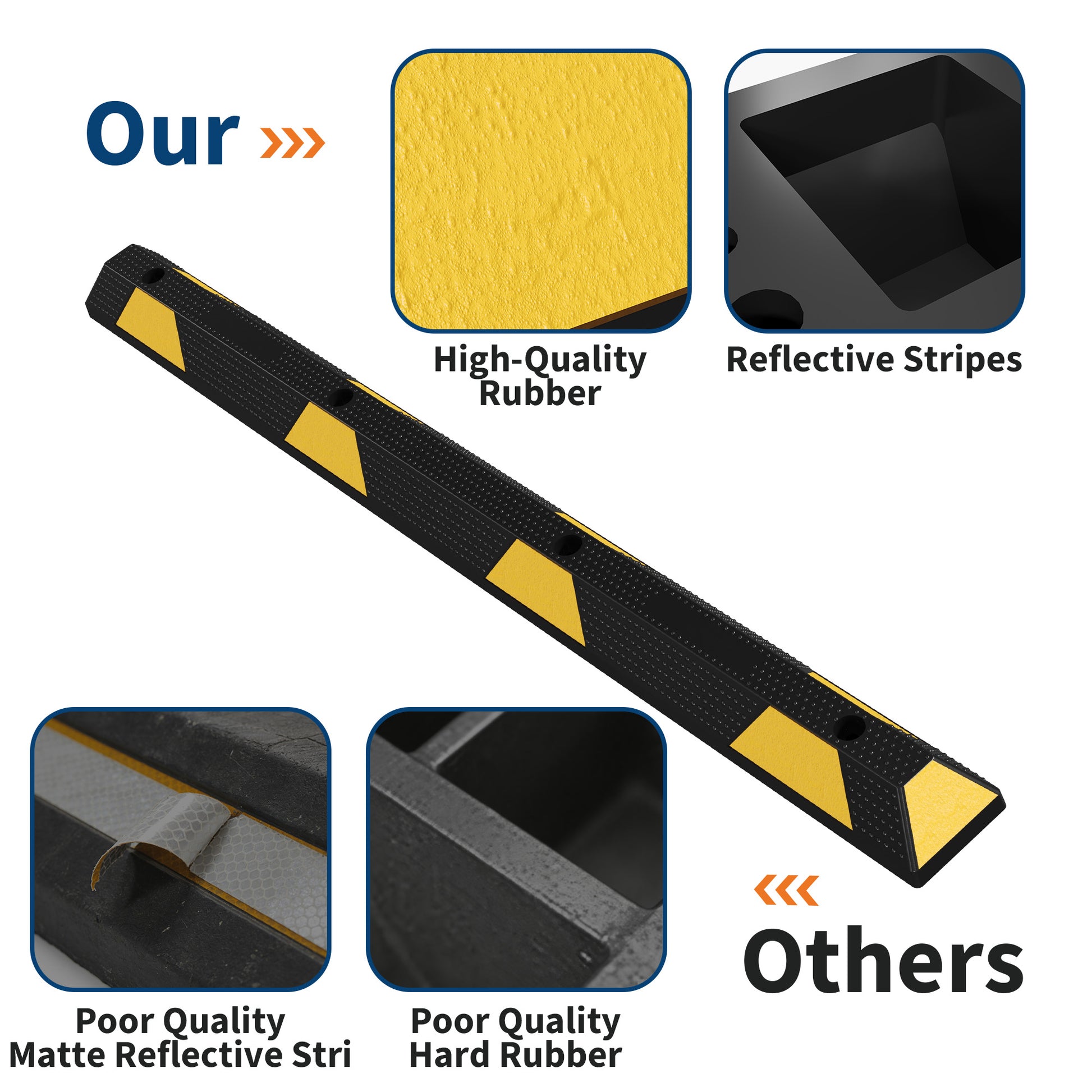 2PCS 72 Inch Rubber Parking Curb Set, Heavy Duty Wheel Stop with Reflective Safety Stripes, Bolt-Down Parking Block for Garage, Driveway, Warehouse & Commercial Parking Lots