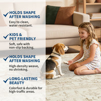 Garvee Washable Rugs for Indoor Use, Green Botanical Floral Print, Non-Slip Low Pile Soft Area Rug, Farmhouse Aesthetic Carpet for Living Room, Bedroom, Kitchen, Dining Room