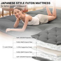 Garvee Futon Mattress, Japanese Floor Mattress Full Size Floor Mat for Sleeping Adult Size, Foldable Tatami Mattress Roll Up Floor Bed Mattress for House Guest Camping Dorm, Dark Grey