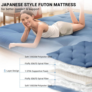 Garvee Futon Mattress, Japanese Floor Mattress Full Size Floor Mat for Sleeping Adult Size, Foldable Tatami Mattress Roll Up Floor Bed Mattress for House Guest Camping Dorm, Navy Blue