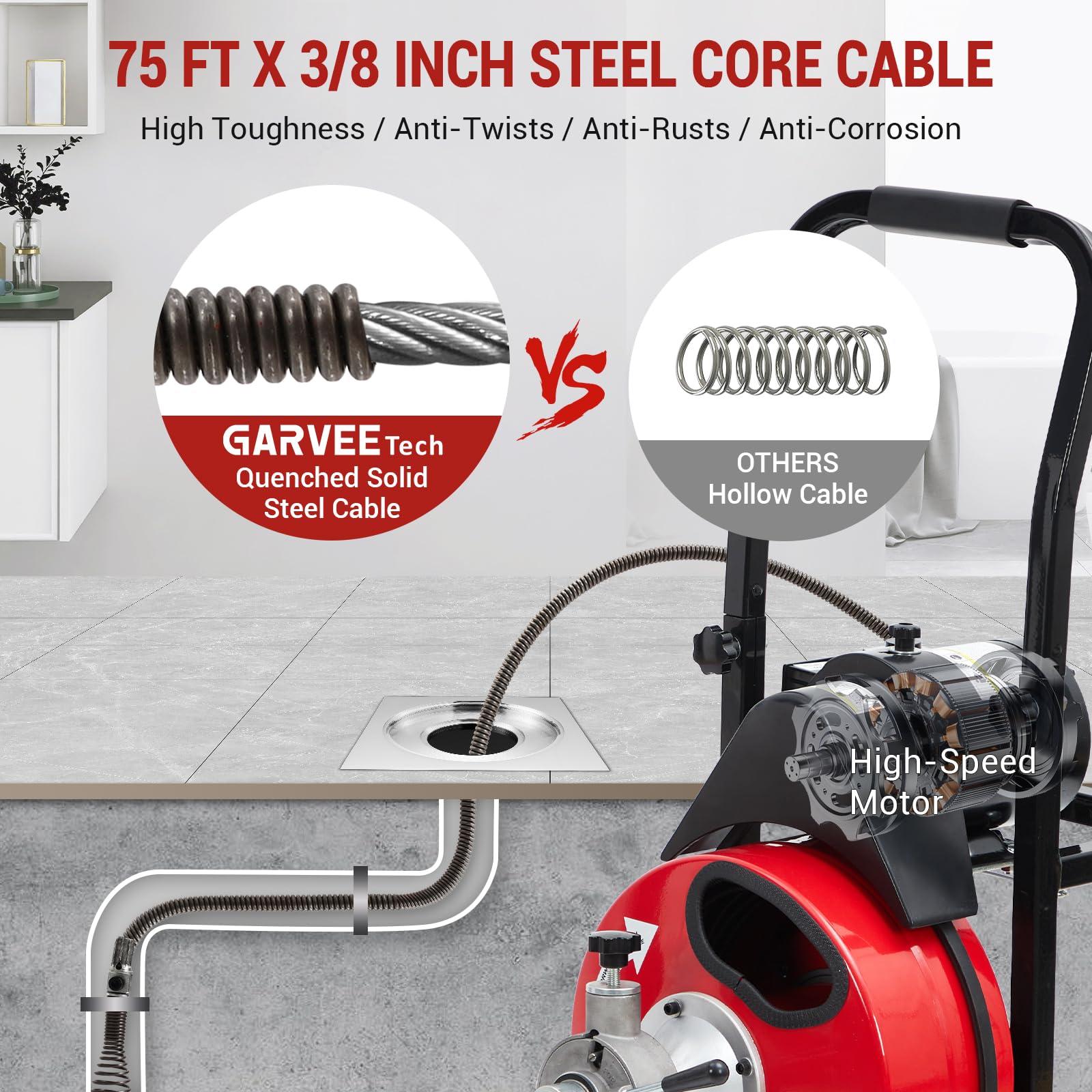 Garvee Auto Feed 75 FT x 3/8 Inch Drain Cleaner Machine with 200W Motor, Portable Sewer Snake Auger with 8 Cutters & Air-activated Foot Switch, Fits 1" to 4" Pipes, Black & Red