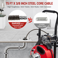 Garvee Auto Feed 75 FT x 3/8 Inch Drain Cleaner Machine with 200W Motor, Portable Sewer Snake Auger with 8 Cutters & Air-activated Foot Switch, Fits 1" to 4" Pipes, Black & Red