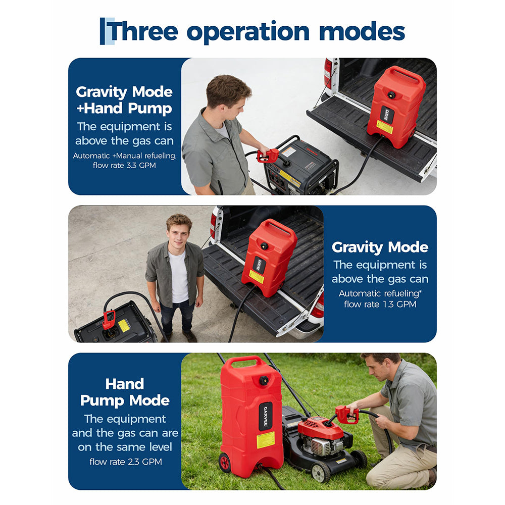 Garvee Upgraded 16 Gallon Gas Tank, Heavy-Duty Fuel Can with Manual Transfer Pump, 10FT Hose, and Casters, Leak-Proof Portable Gas Container for Lawn Mowers, Tractors, Boats, and Snow Blowers, Red
