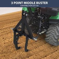 Garvee Middle Buster for CAT 0& 1, 3-Point Quick Hitch Tractors with 3 Adjustable & Replaceable Ripper Shanks, Upgraded Heavy Duty Steel Furrowing Plow