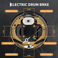 Garvee 10"x2-1/4" Electric Trailer Brake Assembly, Self-Adjusting Electric Brakes Kit for 3500 Lbs Axle, 4-Hole Mounting Brake Backing Plates, Left & Right Side Braking System Replacement Parts, 1 Pair