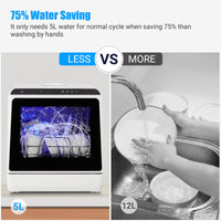 Garvee Portable Mini Dishwasher, Countertop Dishwasher 5L Water Tank, 5 Washing Programs & High-Temp Air-Dry Function, Tabletop Dishwasher with 360° Spray for Apartments, No Hookup Needed