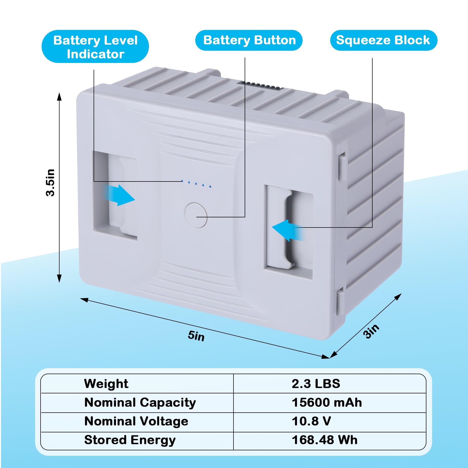Garvee 15600mAh Portable Cooler Battery 5-18H Car Refrigerator Battery Lithium Polymer Batteries for Car Fridge Camping & RV Grey ‎‎‎Enclosure