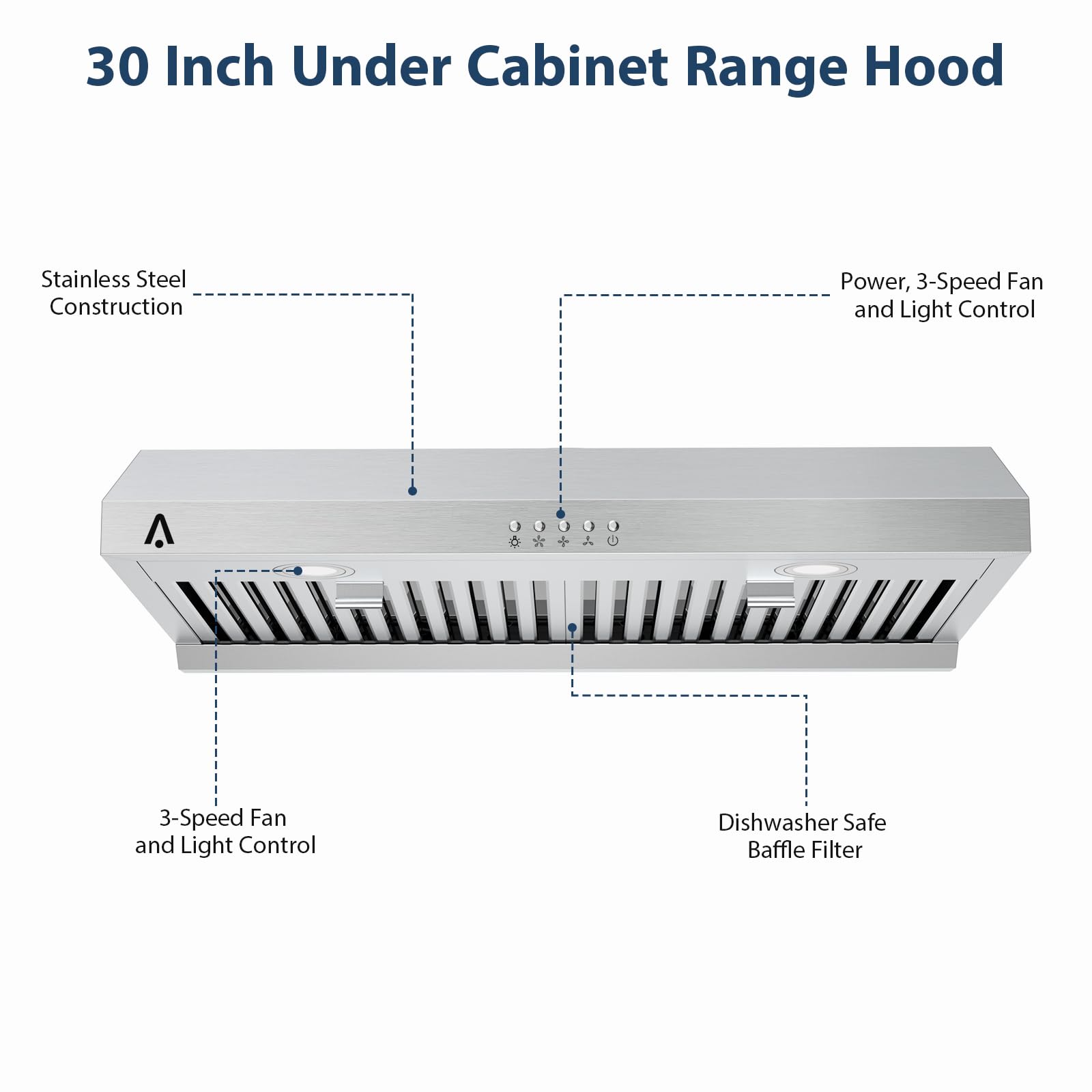 Garvee Range Hood 30 inch, 400 CFM Under Cabinet Range Hood with Strong Suction, Stainless Steel Kitchen Hood with 3-Speed Exhaust Fan and Two Bright LED Lights