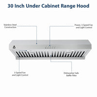 Garvee Range Hood 30 inch, 400 CFM Under Cabinet Range Hood with Strong Suction, Stainless Steel Kitchen Hood with 3-Speed Exhaust Fan and Two Bright LED Lights