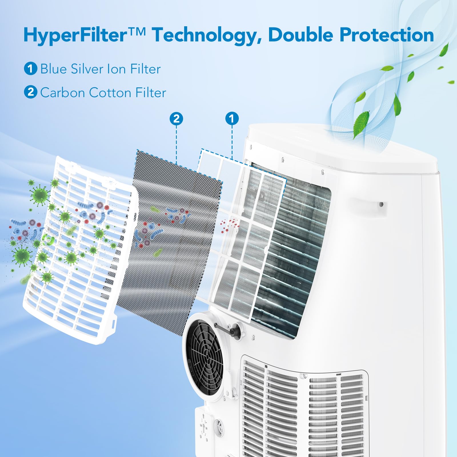 Garvee 14000 BTU Portable Air Conditioners with Remote Control, 3-in-1 Free Standing Cooling AC Unit with Fan & Dehumidifier, Cools Room up to 750 sq.ft, Smart/Sleep Mode, 3 Speed, Auto Swing, 24H Timer