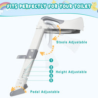 Garvee Potty Training Seat, Height Adjustable Toddler Toilet Seat for Kids Boys Girls, 2 in 1 Potty Training Toilet, Splash Guard Anti-Slip Pad Step Stool