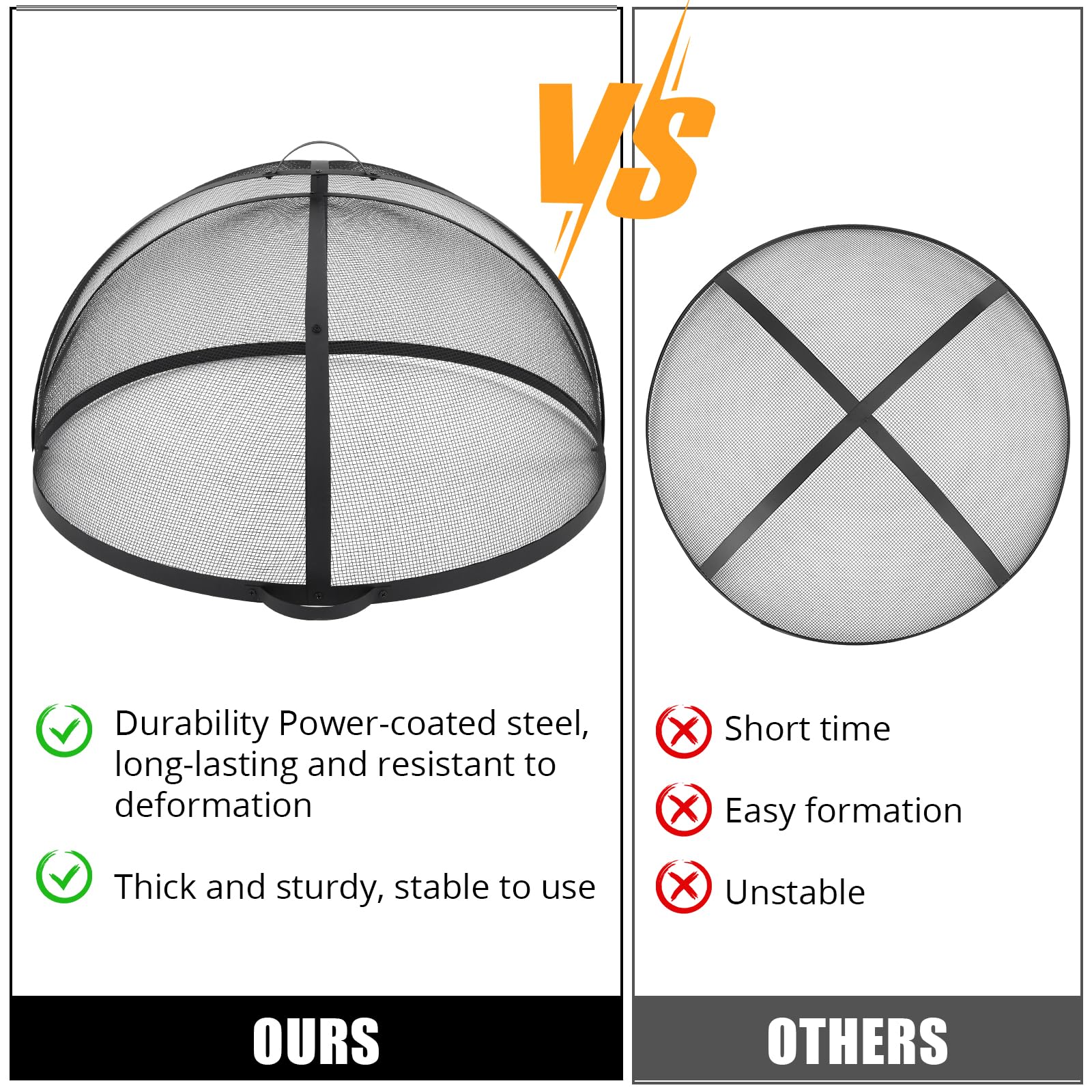 Garvee Outdoor Fire Pit Spark Screen Cover Accessory - 30 Inch Round Heavy Duty Stainless Steel Ember Cover with Heavy Duty Hinges, Flaky Black Design for Patio Backyard