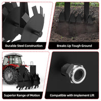 Garvee ATV/UTV Disc Harrow: Food Plot Equipment, Plow Scraper Blade, Improves Soil Quality and Crop Yield, Breaks Up Ground