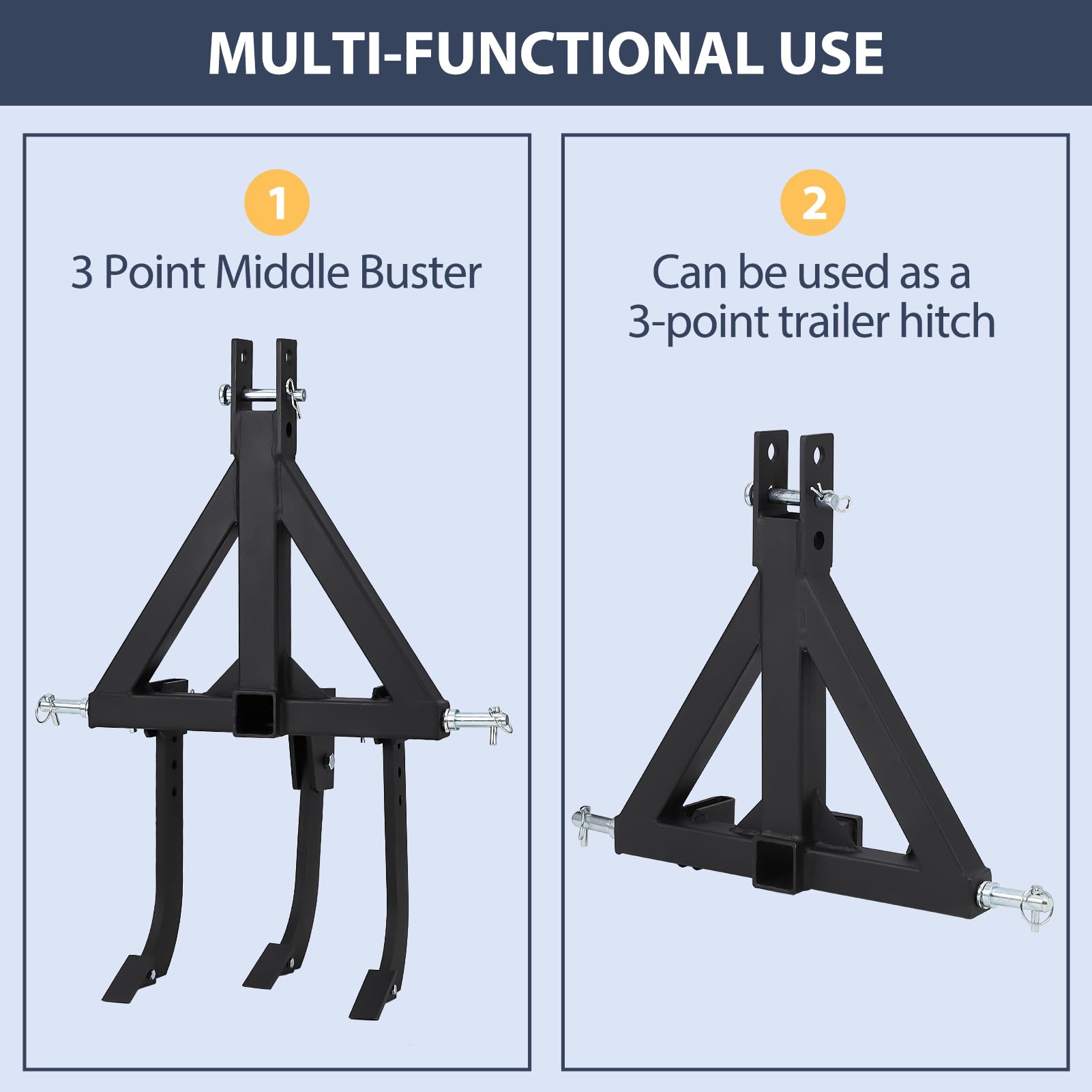 Garvee Middle Buster for CAT 0& 1, 3-Point Quick Hitch Tractors with 3 Adjustable & Replaceable Ripper Shanks, Upgraded Heavy Duty Steel Furrowing Plow