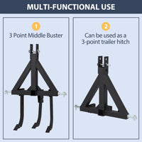 Garvee Middle Buster for CAT 0& 1, 3-Point Quick Hitch Tractors with 3 Adjustable & Replaceable Ripper Shanks, Upgraded Heavy Duty Steel Furrowing Plow