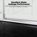Garvee Frameless Sliding Shower Door – 56-60"W x 76"H, 8mm Tempered Clear Glass, Easy-Clean Coating, Brushed Nickel Stainless Steel, Explosion-Proof, Waterproof, Adjustable, Modern Bathroom Enclosure – Color: 76*60" 8mm tempered glass, brushed - Brushed Nickel & Round Rail