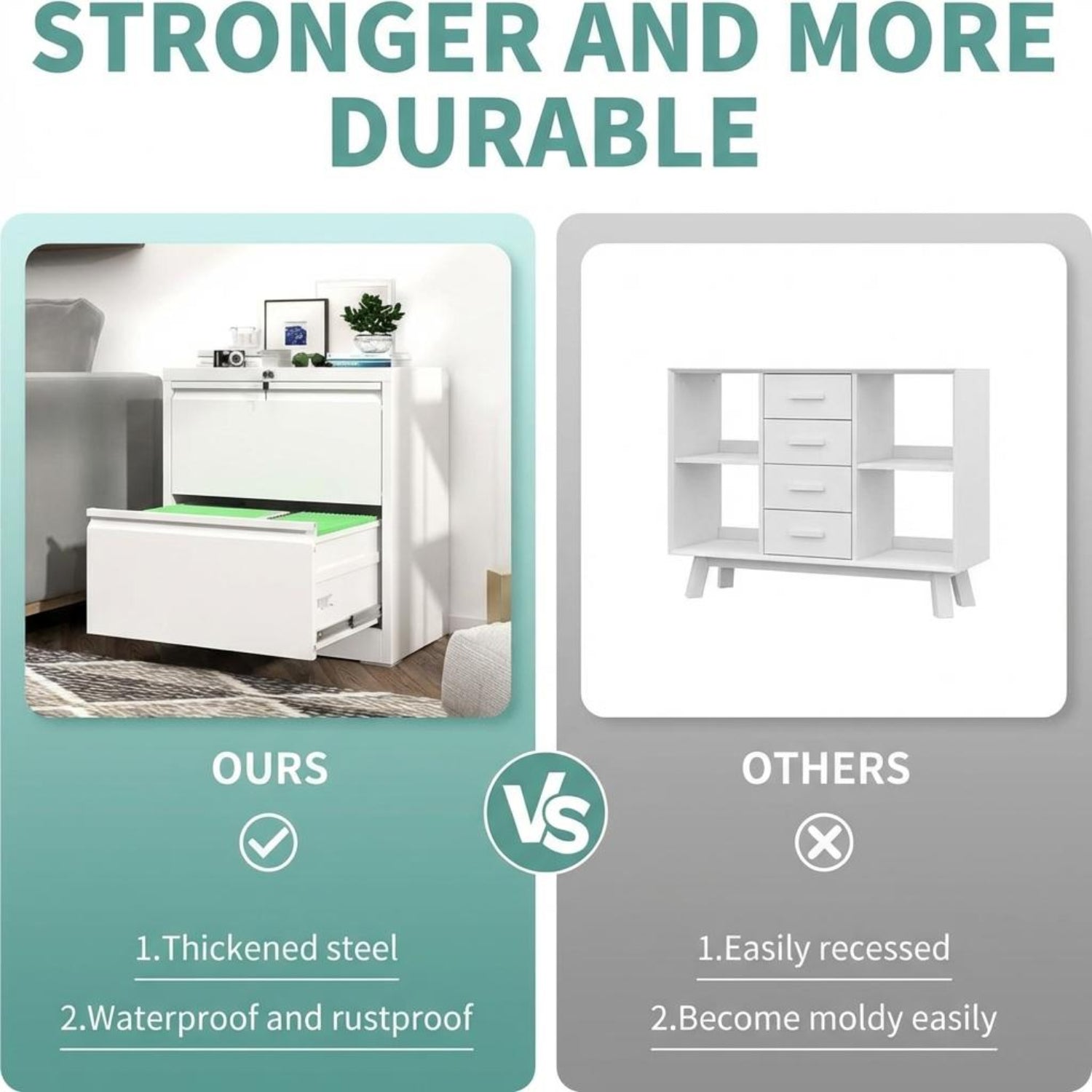 Garvee 2 Drawer File Cabinet with Lock, Metal Lateral File Cabinets for Home Office, Steel Wide Filing Organization Storage Cabinets for Hanging Files Letter/Legal/F4/A4 Size, White
